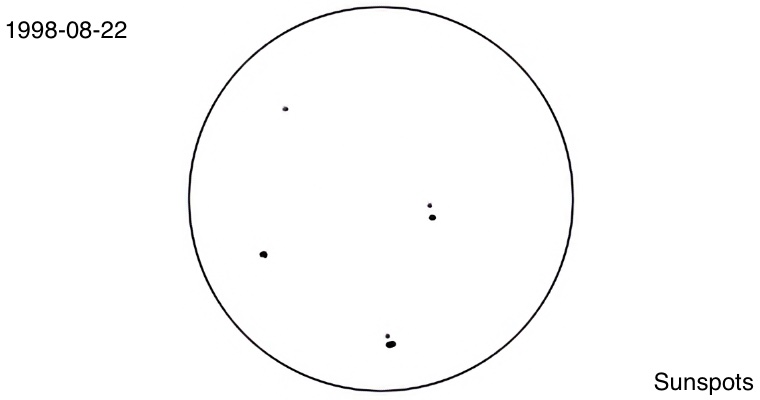 Partial Solar Eclipse